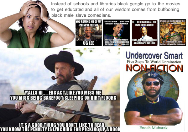 100% ABSOLUTE IGNORANCE