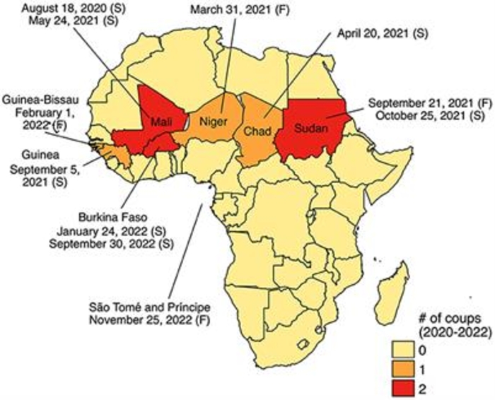 What's Going On In Africa?